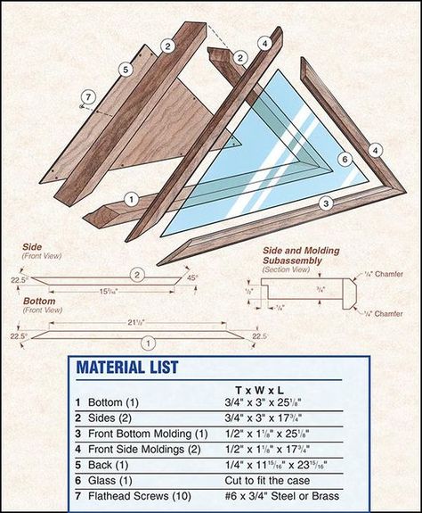 Plans for making a beautiful memorial flag case. Complete how-to instructions and plans for how to make a flag display case. Memorial Flag Display, Folded Flag, Woodworking Plans Patterns, Military Shadow Box, Flag Display Case, Veterans Flag, Flag Display, Military Flag, Wood Crafting Tools