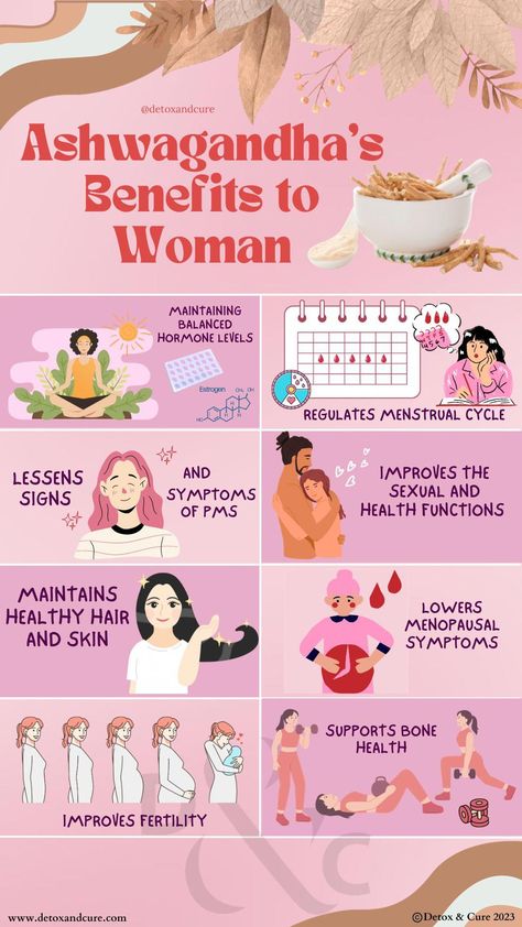 See the 'Root' of wellness with this informative infographic on the benefits of ashwagandha for women! ������ From mood swings to moon cycles, this herb's your hormonal harmony hero. ������✨ Plus, it's your natural ally for lush locks and strong bones! ������‍♀️������ #womenempowerment #womenshealth #girlshealth #healthtips #womenfitness #womanpower Best Herbs For Womens Health, Ashwagandha Benefits For Women Fertility, Ashwagandha Benefits For Women, Herbs For Women, Women Hormones, Benefits Of Ashwagandha, Ashwagandha Benefits, Skin Symptoms, Improve Fertility