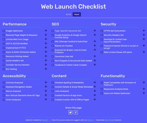 Use This Launch Checklist for Every New Site You Build Business Website Layout, Business Consultant Services, Website Checklist, Web Development Programming, Website Planning, Marketing Metrics, Launch Checklist, Small Business Plan, Website Management