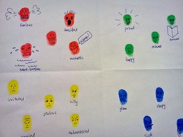 Zones of Regulation/Emotional Regulation Activities - The School Counseling Files Rbt Activities, Regulation Activities, Emotional Regulation Activities, Zones Of Regulation, Social Skills Groups, Elementary Counseling, Social Skills Activities, Teaching Social Skills, Social Thinking