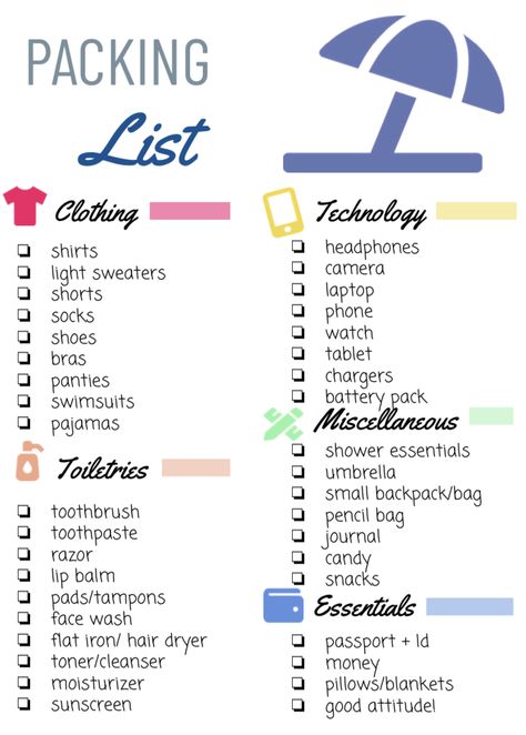 Hotel Checklist Packing Lists, Packing Guide Beach, Holiday Suitcase Packing Lists, Vacation Packing List Aesthetic, Things To Pack For Vacation Beach, Packing List For Hotel Stay, Preppy Beach Packing List, Over Night Bag Packing List, Things To Pack For Florida Vacation