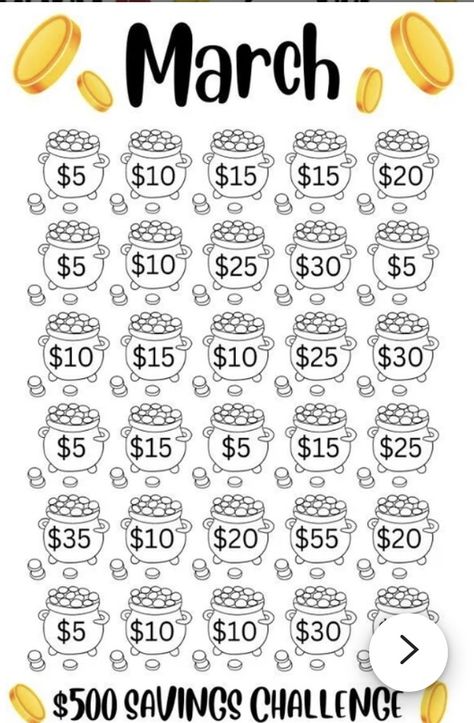 Savings Plan Printable, Money Envelope System, Saving Coins, Saving Money Chart, Money Chart, Budget Challenge, Money Saving Methods, Saving Challenges, Monthly Savings