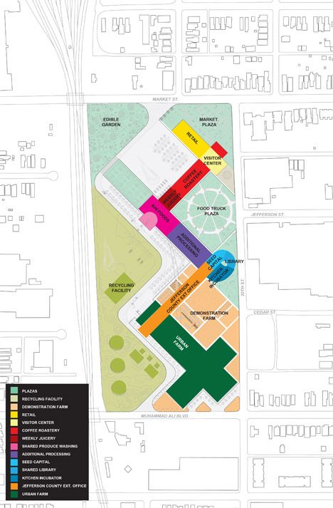 OMA unveils plans for Food Port farming facility in Kentucky Oma Masterplan, Oma Architecture, Masterplan Architecture, Architecture Site Plan, Urban Design Diagram, Architecture Program, Urban Design Graphics, Urban Design Concept, Schematic Design