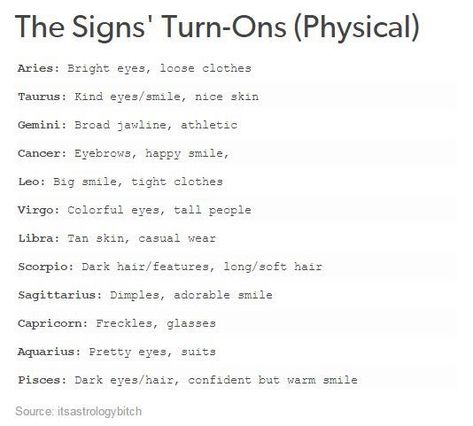 Aquarius Guy Facts, Aquarius Eyes, Aries Turn Ons, Zodiac Signs Turn Ons, Libra Turn Ons, Capricorn Turn Ons, Taurus Turn Ons, Jaw Lines, About Pisces