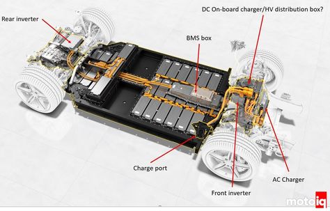 Diy Car Projects, Electrical Engineering Books, Tesla Electric Car, Charger Ideas, Electric Car Conversion, All Electric Cars, Automobile Engineering, Automotive Mechanic, Porsche Taycan