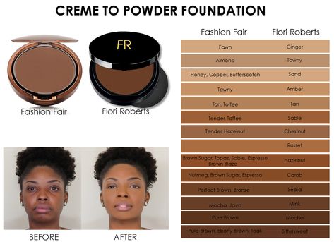 Fashion Fair Cosmetics, Black Skin Care, Foundation Colors, Foundation Shades, Cosmetics Brands, Powder Foundation, Liquid Foundation, Only Fashion, Fashion Sale