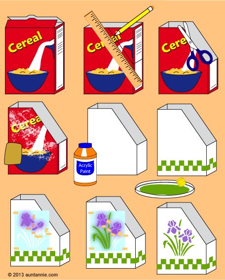 Ilustración de cómo hacer que los titulares de revista o libro de las cajas de cereal vacías. Diy Magazine Holder, Carton Diy, Cereal Boxes, Diy Magazine, Organization Diy, Book Holders, Magazine Holders, Diy Cardboard, Craft Room Organization