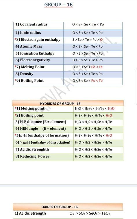 Periodic Table Short Notes, Neet Inspiration, Period Table, Biochemistry Notes, Neet Notes, Chemical Kinetics, Organic Chemistry Study, Chemistry Study Guide, Chemistry Basics