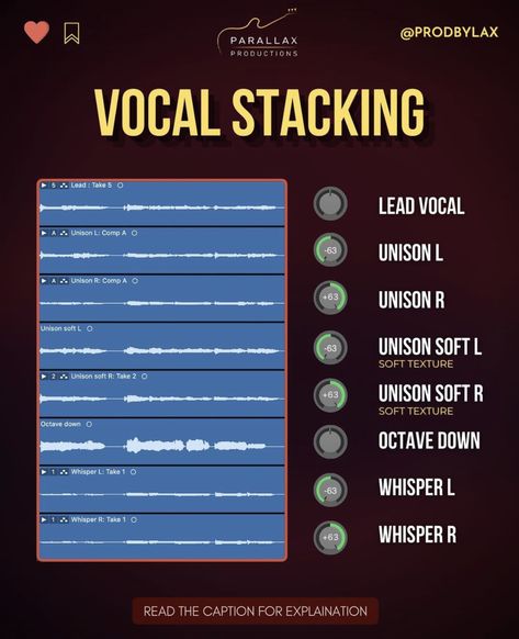 Vocal Compression Cheat Sheet, Vocal Mixing Cheat Sheet, Music Obsessed Aesthetic, How To Produce Music, Fl Studio Tips, Artist Management Music, Recording Studio Aesthetic, Vocal Harmony, Music Production Tips