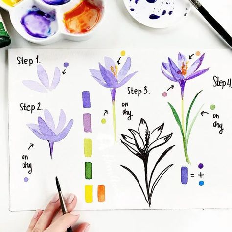 Watercolor Painting For Beginners, Easy Flower Painting, Step By Step Watercolor, Flower Drawing Tutorials, Watercolor Flowers Tutorial, Watercolor Paintings For Beginners, Watercolor Painting Techniques, Watercolor Flower Art, 수채화 그림