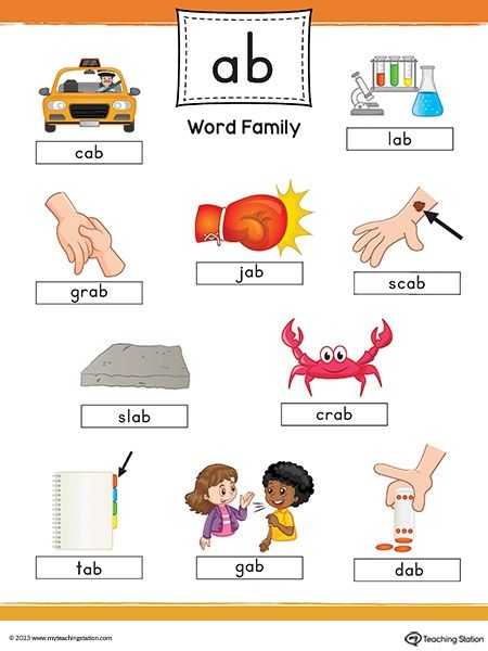 AB Word Family Image Poster Printable PDF | MyTeachingStation.com Ab Word Family, Family Words, Ccvc Words, Word Family Worksheets, Workbook Design, Word Family, Family Images, 22 Words, Poster Printable