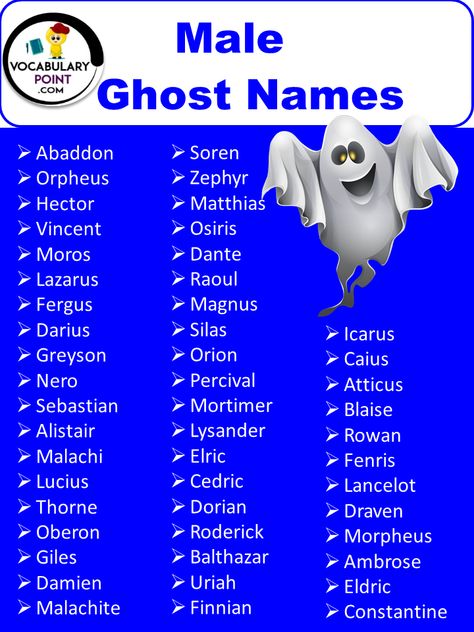 Male Ghost Names Ghost Oc Male, Ghost Names, Halloween Party Names, Scary Names, Name Ideas For Characters, Egyptian Names, Jacob Marley, Ideas For Characters, Book Prompts