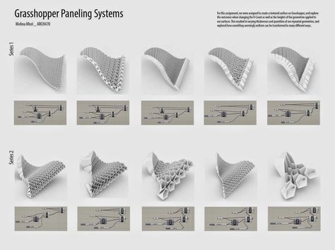 Misri|Arch470|UMD: Grasshopper Paneling Systems Rhino Architecture, Rhino Design, Rhino Tutorial, Grasshopper 3d, Rhino Grasshopper, Grasshopper Rhino, Algorithm Design, Folding Origami, Parametric Architecture