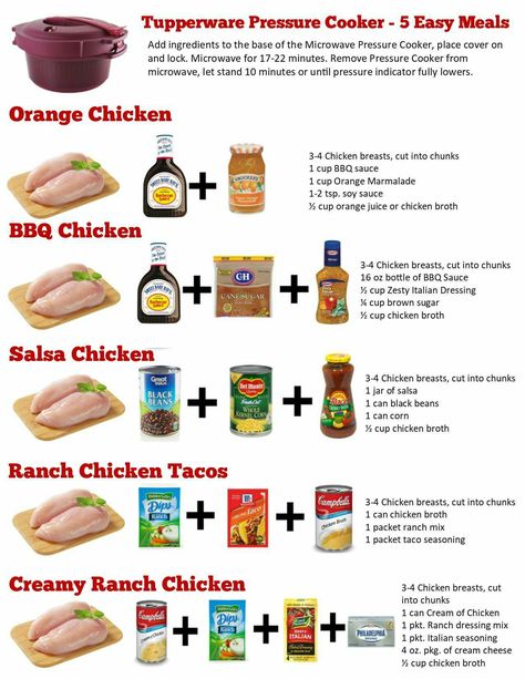 Tupperware Pressure Cooker Recipes, Tupperware Pressure Cooker, Microwave Pressure Cooker, Tupperware Party, Tupperware Products, Tupperware Consultant, Tupperware Recipes, Pressure Cooker Chicken, Crockpot Dishes