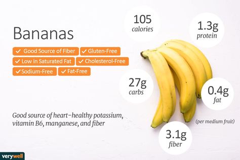 Why are banana calories worse for your diet? Check banana nutrition facts, carbs in bananas and other facts about bananas and weight loss. Banana Nutrition Facts, Banana Calories, Banana Nutrition, Garlic Health, Fruit Nutrition Facts, Fruit Nutrition, Banana Benefits, Nutrition Quotes, Healthy Facts