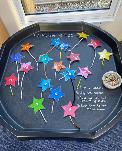 Reception Maths, Tuff Tray Ideas Toddlers, Maths Eyfs, Eyfs Maths, Finger Gym, Math Tables, Reception Class, Mathematics Activities, Continuous Provision