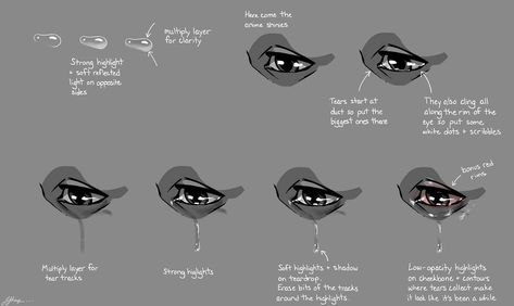 How To Draw Tears, Tears Design, How To Draw Anime Eyes, Tears Art, Tears In Eyes, Manga Poses, Draw Manga, Big Art, Anime Eyes