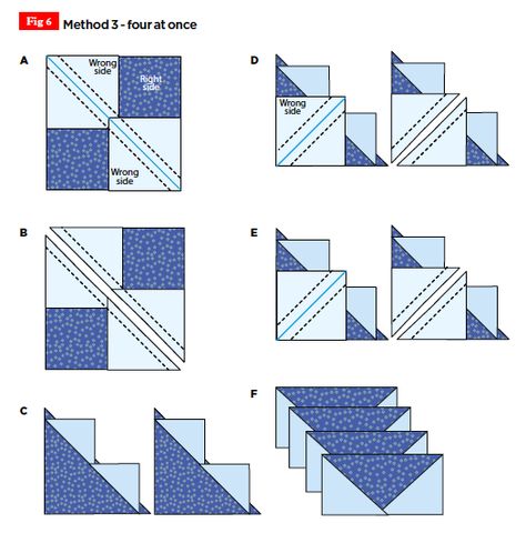 4 Flying Geese At A Time, Quilt Blocks With Flying Geese, Flying Geese Mini Quilt, One Seam Flying Geese, Making Multiple Flying Geese, Quilting Math, Quilt Blocks Easy, Flying Geese Quilt, Quilt Magazine