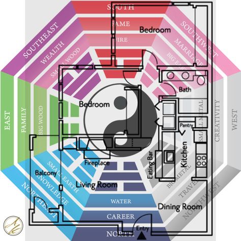 Albie Knows Floor Plan & Bagua Map Overlay Feng Shui House Plans, Feng Shui Living Room Layout, Feng Shui House Layout, Feng Shui Floor Plan, Feng Shui Layout, House Feng Shui, Feng Shui Interior Design, Feng Shui Room, Room Feng Shui