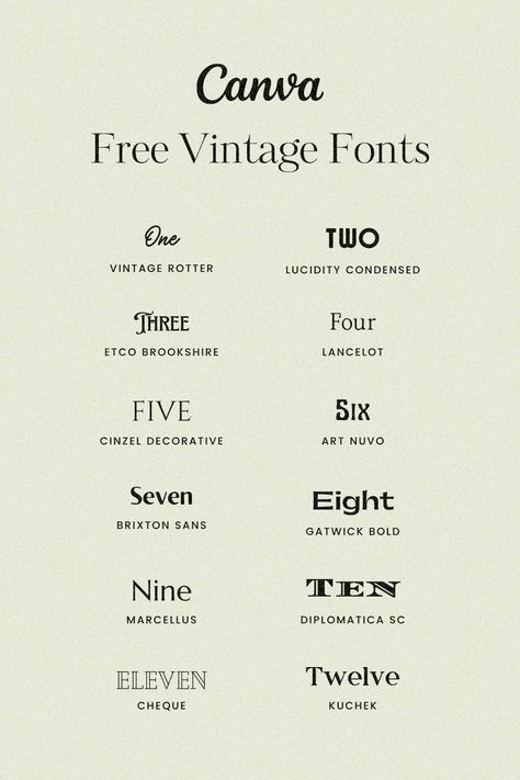 Fonts Design Old Timey Font, Vintage Free Font, Canva Vintage Font, Old Money Fonts, Band Fonts, Insta Branding, Architectural Font, Free Vintage Fonts, Canva Fonts Free