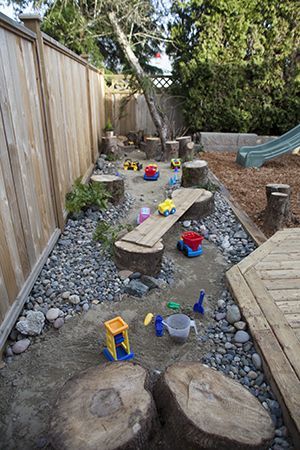 Outdoor Play Space, Play Area Backyard, Backyard Kids Play Area, Outdoor Play Spaces, Play Garden, Outdoor Play Areas, Kids Outdoor Play, Outdoor Play Area, Natural Playground