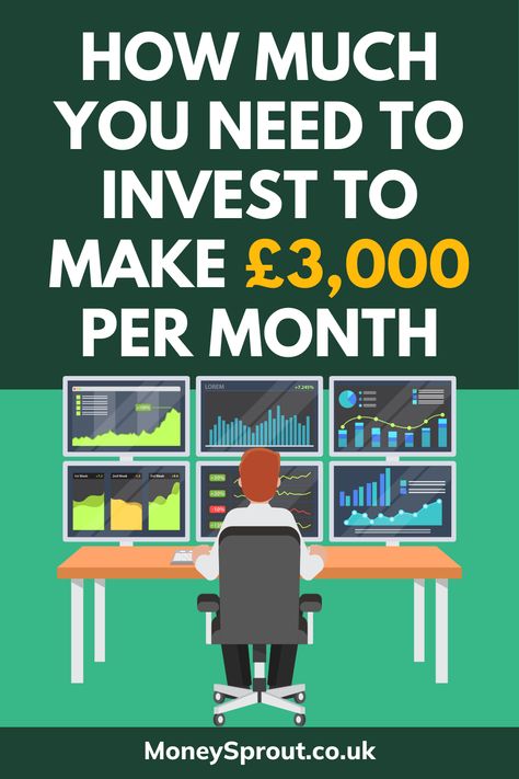 How Much You Need To Invest To Make £3,000 Per Month Investing Property, Property Investing, High Interest Savings Account, Stock Investing, Savings Accounts, Compound Interest, Investing In Stocks, Savings Account, Investing Money