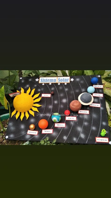 Our Solar System Project, Solar System Model Project, Solar System Science Project, Diy Solar System Project, Science Exhibition Projects, Solar System Projects For Kids, Diy Solar System, Solar System Model, Solar System Projects