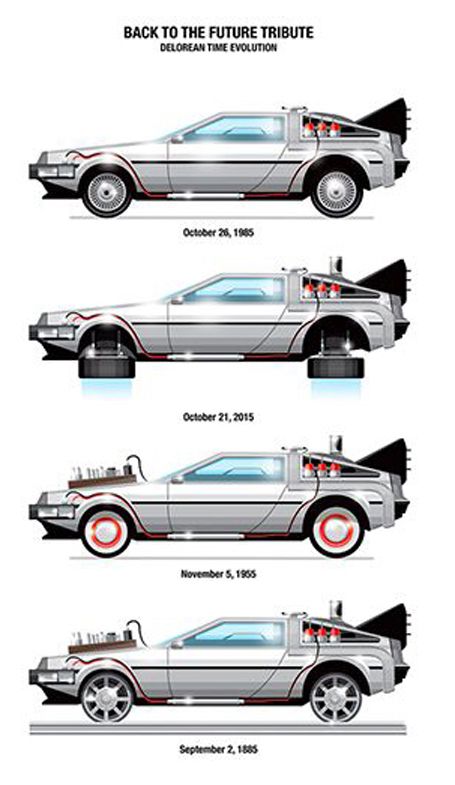 Decide which movie version of the Back to the Future DeLorean you will create. Back To The Future Delorean Art, Delorean Dmc-12, Bttf Delorean, Back To The Future Car, New Delorean, Delorean Back To The Future, Back To The Future Delorean, Dmc Delorean, Delorean Time Machine