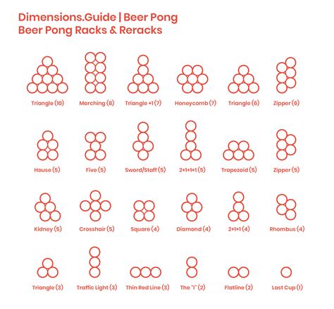 Beer pong racks, and subsequent re-racks, refer to the organization and formation of the beer pong cups on the table. Starting out with cups in triangular racks of 6 or 10 cups on both sides of the table, players must drink and remove any cups that have been successfully made by the opposing team. Downloads online #beerpong #party #tables #sports #games Beer Pong Games Ideas, Beer Pong House Rules Poster, Beer Pong Rules Poster Diy, Beer Pong Set Up, Beer Pong Tournament Ideas, Bachelorette Beer Pong, Drinking Games With Cups, Beer Pong Aesthetic, Frat Pong Table