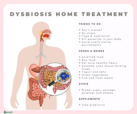 Gut Dysbiosis, Growing Healthy Hair, Healthy Fiber, Pimples Remedies, Control Center, Cold Remedies, Health Skin Care, Healthy Gut, Natural Treatments