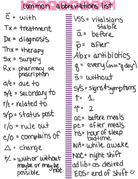 Write notes like a rockstar...common abbreviations used in the hospital and in nursing school.                                                                                                                                                     More Medical Assistant Aesthetic Notes, Types Of Wound Dressings Nursing, Cna Testing Tips, Nursing School Must Have Supplies, Hospital Notes, Cna Notes, Cna Tips, Nurse Knowledge, Medical Abbreviations