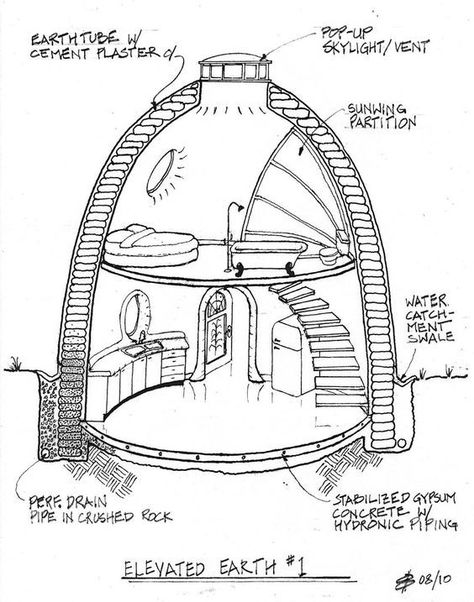 Superadobe    10 Casa Hobbit, Silo House, Earth Bag Homes, Earthship Home, Mud House, Dome Home, Natural Homes, Forest Cabin, Adobe House