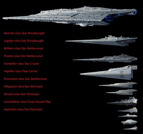 Star Wars Infographic, Alien Ship, Star Wars Spaceships, Space Ship Concept Art, Star Wars The Old, Starship Concept, Star Wars Vehicles, Starship Design, Star Wars Facts