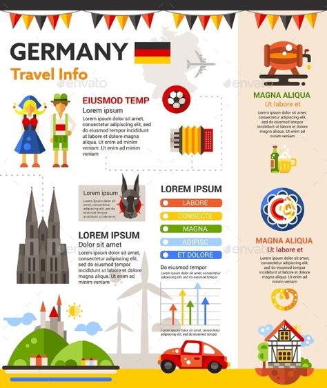 Germany Travel Info - Poster, Brochure Cover by decorwm Travel to Germany info poster, brochure cover template layout with flat design icons of German national symbols, other elements a Travel To Germany, Germany For Kids, Info Poster, Travel Brochure Design, Travel Fashion Winter, Girl Scout Activities, Flat Design Icons, Travel Germany, Destination Photography