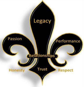 The fleur-de-lis represents Legacy's values as well as my own. This symbol has acted as a guiding light for our group in everyday decision making and building a "legacy" for NDSU students to come.    Honesty and Respect create the tap root of Trust upon which lasting Relationships are built. It is only through these relationships that a  Legacy can be built through Passion and Performance. Light Symbol Design, Fluer De Lis Tattoo, Fluer De Lis, Image Notes, Tatuaje A Color, Coat Of Arms, New Tattoos, Louisiana, Tattoos And Piercings