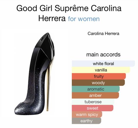 Good Girl Perfume Notes, Good Girl Supreme, Caroline Herrera, Good Girl Perfume, Girl Perfume, Perfume Notes, Black Perfume, Best Fragrance For Men, Antique Perfume Bottle