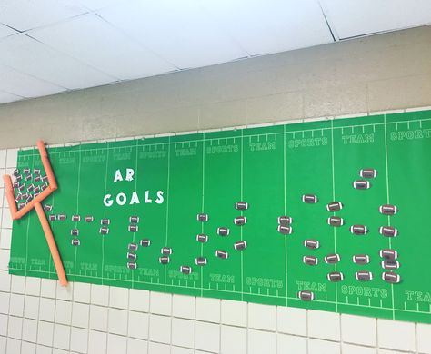 My AR football themed reading goals bulletin board! Ar Goals Bulletin Board Ideas, Football Themed Bulletin Boards, Goal Tracker Bulletin Board, Ar Tracker Bulletin Boards, Ar Reading Goal Bulletin Board, Ar Points Tracker Bulletin Boards, Ar Goal Bulletin Board, Ar Goal Tracker Bulletin Boards, Football Bulletin Board Ideas