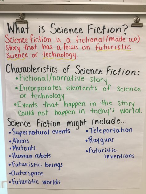 *Reading workshop *Anchor charts *Science fiction *Middle school *What is science fiction? Science Fiction Writing Tips, Anchor Charts Science, Reading Workshop Anchor Charts, Fiction Anchor Chart, Science Fiction Writing, Writers Room, Writing Science Fiction, Writing Club, Reading Genres