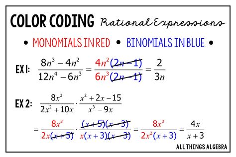 Coloring coding rational expressions- really helps students understand how to simplify!! Algebra Basics, Rational Functions, Simplifying Rational Expressions, Math Helper, Shape Worksheets For Preschool, Rational Function, Rational Expressions, College Algebra, Teaching Algebra