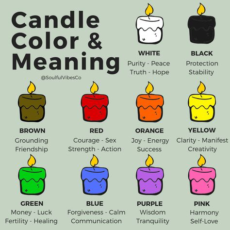 Candle Color Meaning in 2020 | Candle color meanings, Color meanings, Colorful candles Candle Color Meanings, Candle Meaning, Blue Candle, Yellow Candles, Witch Spirituality, Magic Spell Book, Candle Magick, Blue Tea, Witchcraft Spell Books