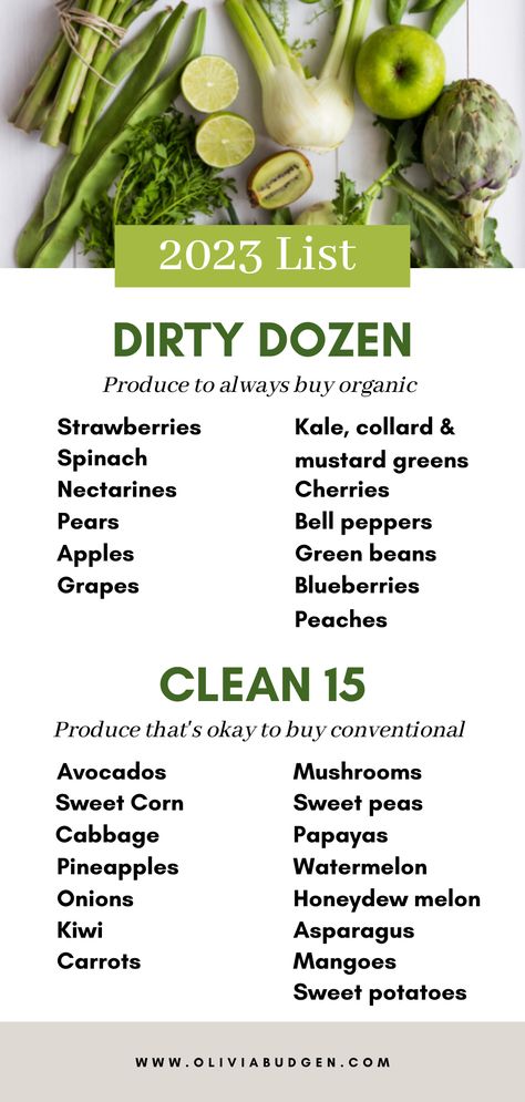 Clean 15, Dirty Dozen, Strawberry Spinach, Honeydew Melon, Mustard Greens, Eating Organic, Organic Produce, Eat Fruit, Raw Food