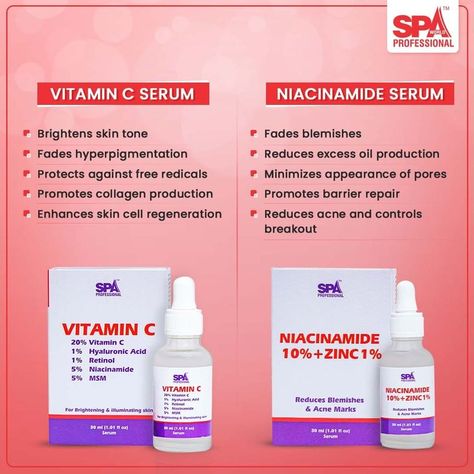 Niaminicide Serum, Niaminicide Serum Benefits, Niacinamide Routine, Am Routine, Pm Routine, Serum Benefits, Brighten Skin Tone, Cell Regeneration, Acne Marks