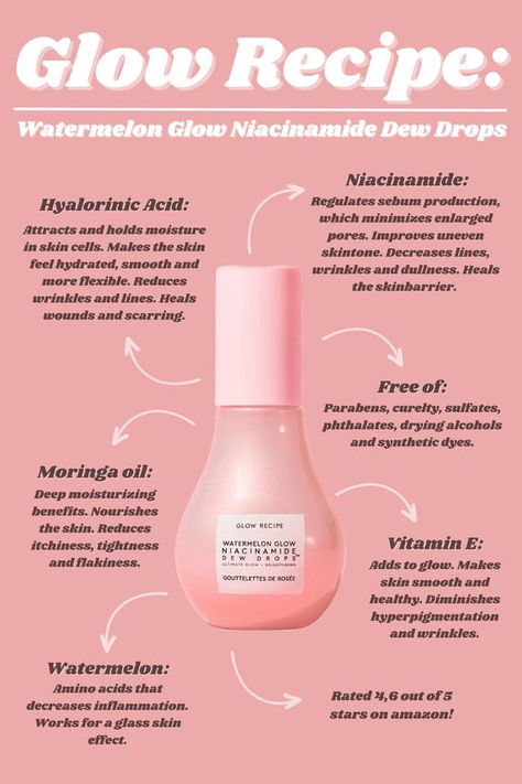 Glow Recipe Dew Drops, Watermelon Glow Niacinamide Dew Drops, Niacinamide Dew Drops, Glow Recipe Watermelon, Watermelon Glow, Face Serums, Infographic Inspiration, Glow Primer, Clear Healthy Skin