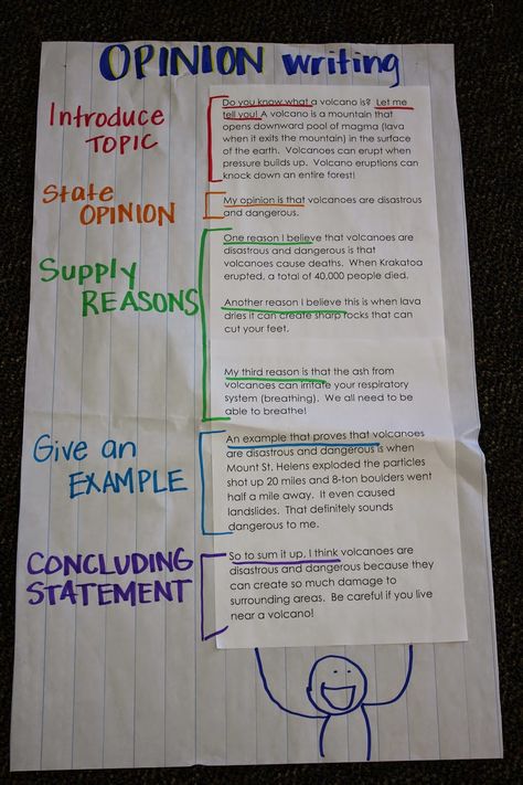 Paragraph Anchor Chart, Persuasive Writing Anchor Chart, Opinion Writing Anchor Charts, Writing Anchor Chart, Personal Essay, Writing Conferences, 5th Grade Writing, Informative Essay, Analysis Essay