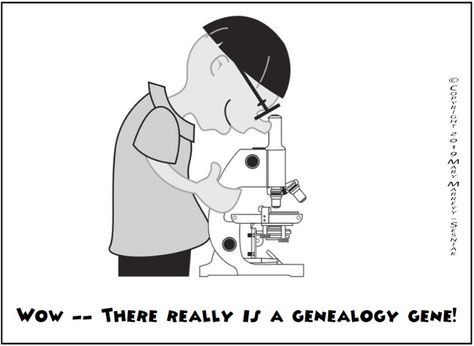 Illustration: a genealogy cartoon from Mary Harrell-Sesniak. Read more on the GenealogyBank blog: “Kin Jokes for Genealogists” https://blog.genealogybank.com/kin-jokes-for-genealogists.html Genealogy Quotes, Genealogy Humor, Cute Questions, Historical Newspaper, Half Brother, Newspaper Archives, Family Genealogy, Old Newspaper, One Liner