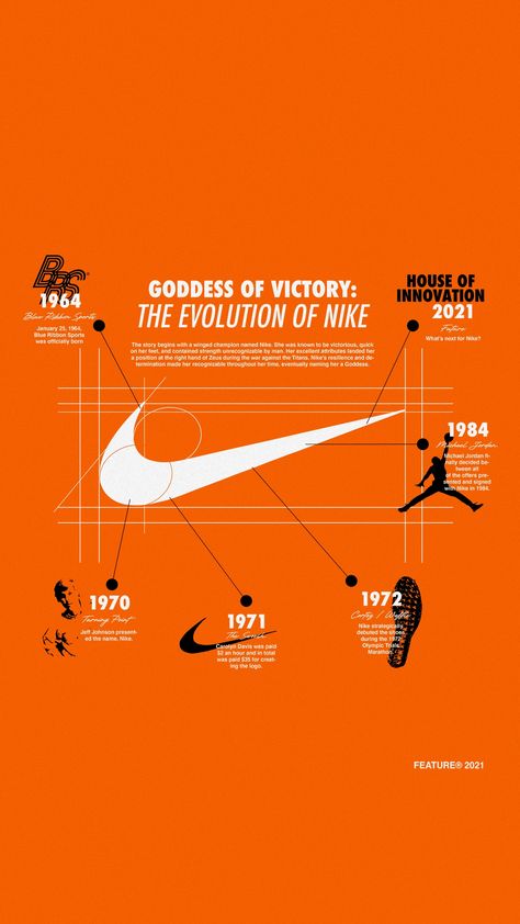 In celebration of Nike’s inception, we pay tribute to the powerhouses’ accomplishments and historical narrative. On January 25, 1964, Phil Knight’s and Bill Bowerman’s life was forever changed; they ventured on a sneaker journey where they were able to conquer the footwear scene and come out victorious. The legend lives on and the name has been embedded into history, we can only wonder what’s next for Nike? Bill Bowerman, Camouflage Backpack, Phil Knight, Goddess Of Victory, Nike Design, The Titans, Nike Wallpaper, Nike Brand, January 25