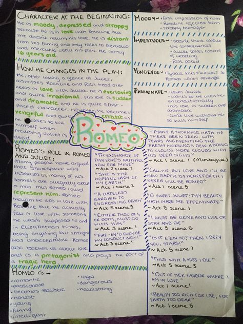 Romeo character profile -GCSE English Lit Romeo Revision Notes, Revision Notes Gcse English Romeo And Juliet, Romeo Character Analysis, Romeo Quotes Gcse, Romeo And Juliet Gcse Notes, Romeo And Juliet Gcse Revision Notes, Romeo Character Profile, English Gcse Revision Romeo And Juliet, Gcse Romeo And Juliet