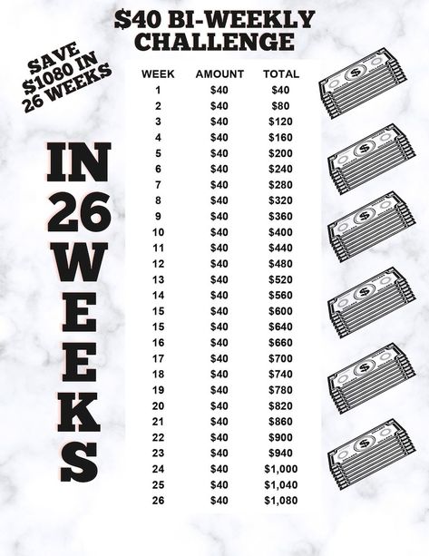 Weekly Savings Plan, Build Savings, 52 Week Money Saving Challenge, Savings Plans, Saving Money Chart, Money Chart, Money Saving Methods, Saving Challenges, Saving Plan