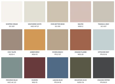 Behr 2024 Color Trends Palette | Colorfully BEHR 2024 Colour Trends, Behr Color Palettes, 2024 Color Palette, Behr Color Trends, Boho Paint Colors, 2024 Color Trends, 2024 Colors, Behr Colors, Paint Trends