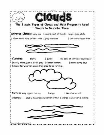 Cloud Worksheet, Clouds Worksheet, Clouds Lesson Plan, Clouds Lesson, Story Worksheet, Types Of Clouds, Seasons Lessons, Cloud Type, Weather Worksheets